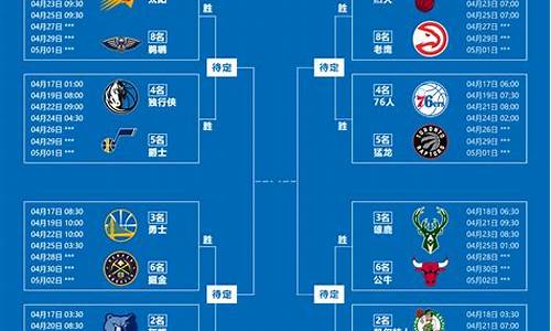 nba赛程季后赛对阵表_nba赛程季后赛对阵表图