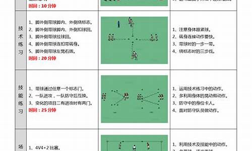 足球体育活动教案_足球体育活动教案中班