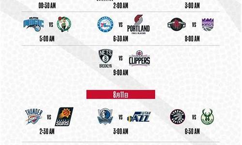 今日nba赛程结果_今日nba赛程结果查询